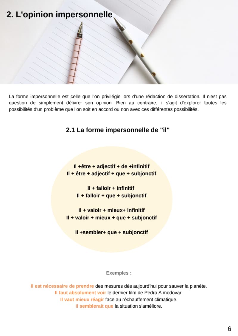 エコールサンパのフランス語教材「書ける、伝わるフランス語」の6ページ目