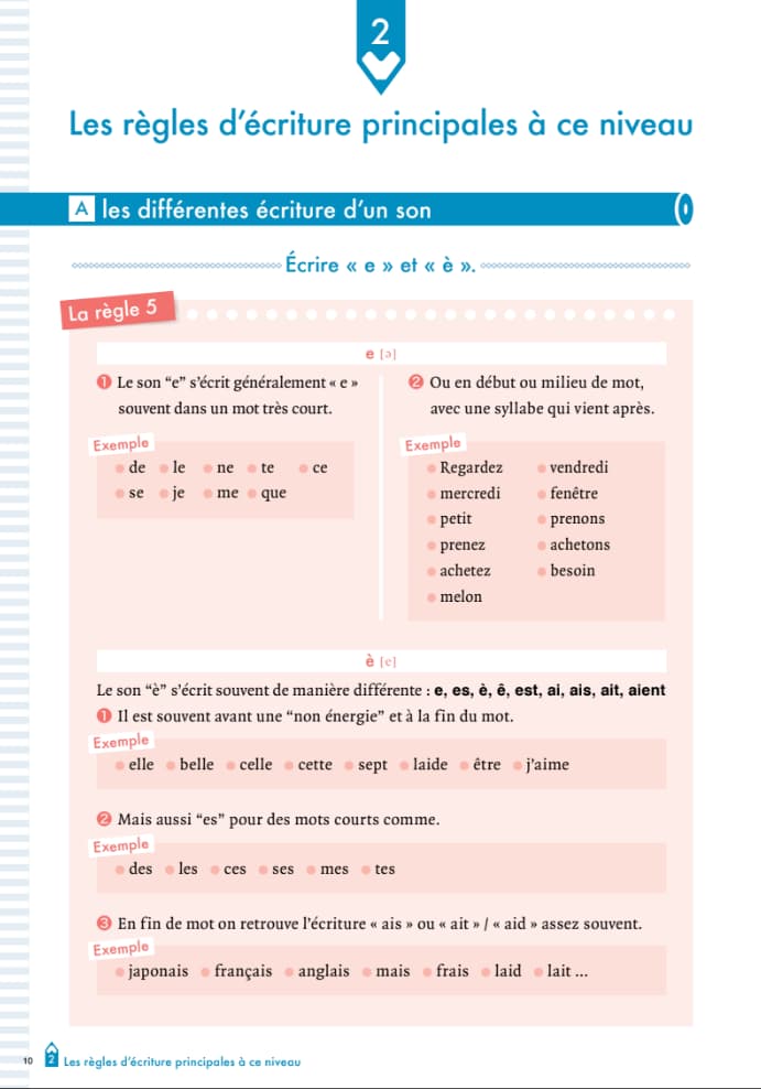 エコールサンパのフランス語教材「ディクテ1」の10ページ目