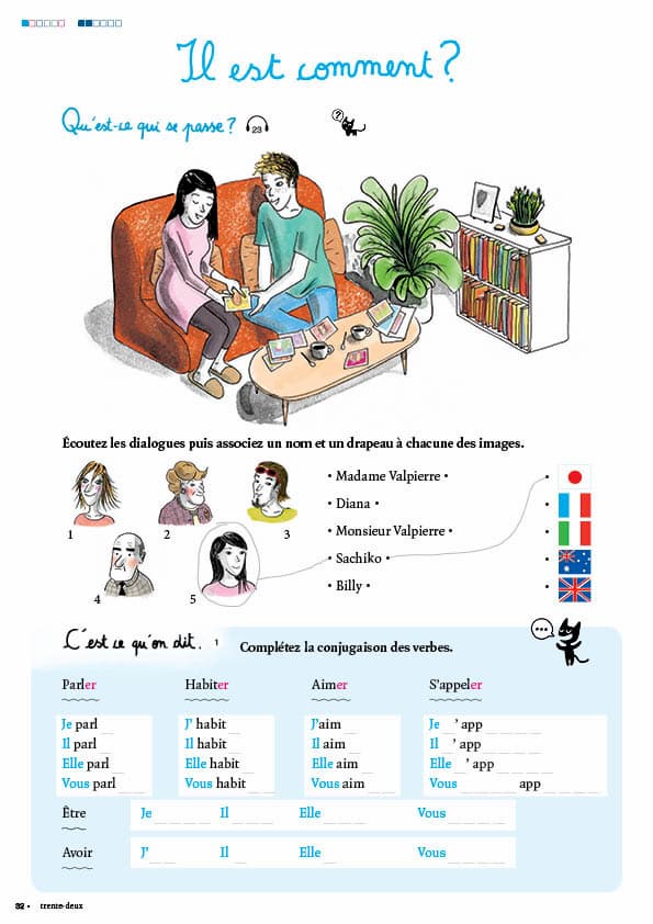エコールサンパのフランス語教材「C'est sympa livret 1」の32ページ目