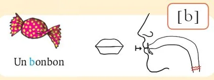 発音記号 - b - bonbon