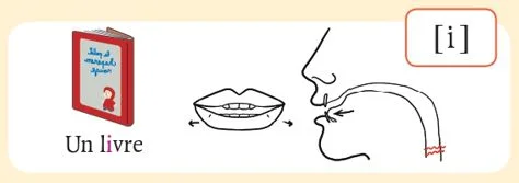 発音記号 - i - livre