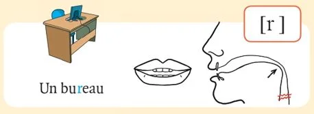 発音記号 - r - bureau