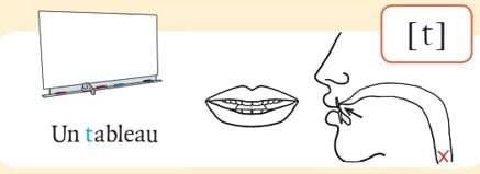 発音記号 - t - tableau