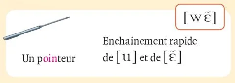 発音記号 - ɔ̃ - non